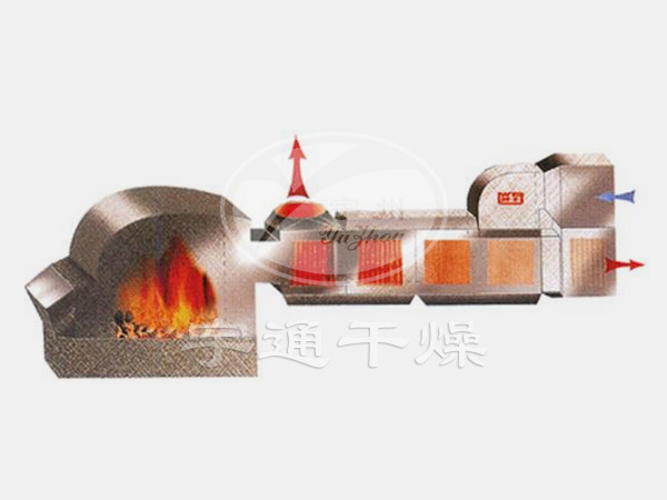 GMF系列燃煤高溫熱風爐