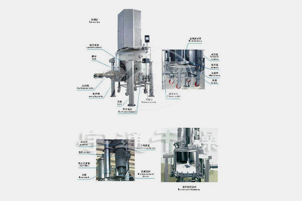 GXG系列過濾洗脫干燥一體機